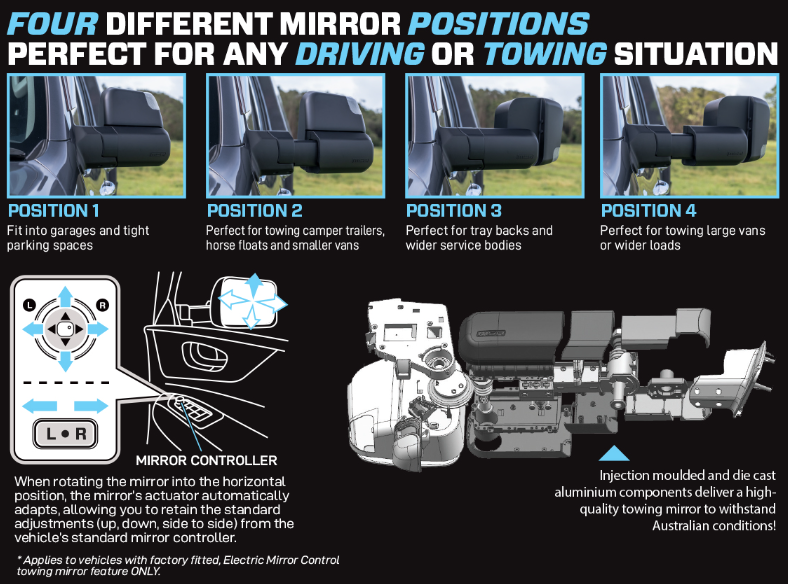 Ram 1500 Towing Mirrors NON Power Fold Black Electric Heated Temp Sensor